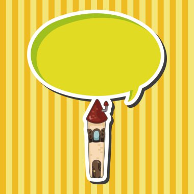 Yapı Tema öğeleri