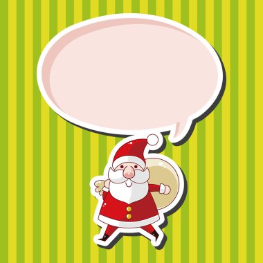 Noel Baba Tema öğeleri