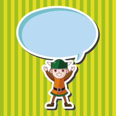 Vikingler Tema öğeleri