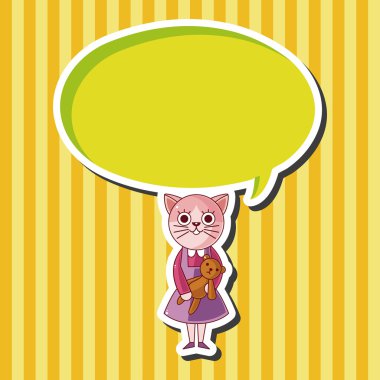 macska rajzfilm téma elemek