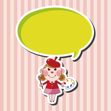 Ressam Tema öğeleri