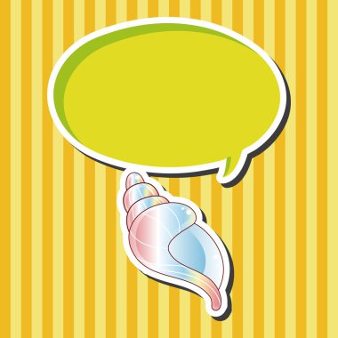  kabuk Tema öğeleri