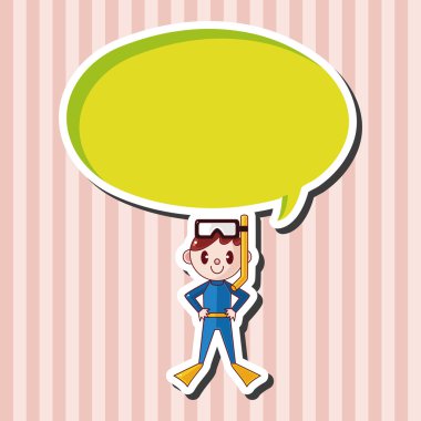 Dalgıç Tema öğeleri