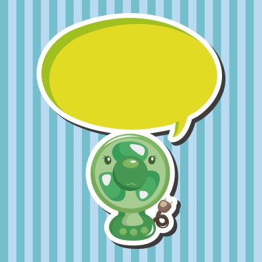 Ev aletleri Tema vantilatör öğeleri