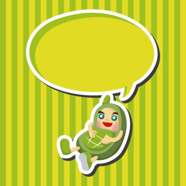 cep telefonu Tema öğeleri