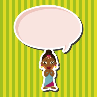 Hint insanlar Tema öğeleri