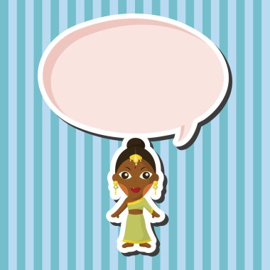 Hint insanlar Tema öğeleri