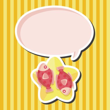 Takımyıldızı balık Tema öğeleri