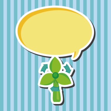 Çevre koruma kavramı Tema öğeleri; Rüzgar enerjisi; sa