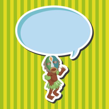 Bitki örtüsü Tema öğeleri