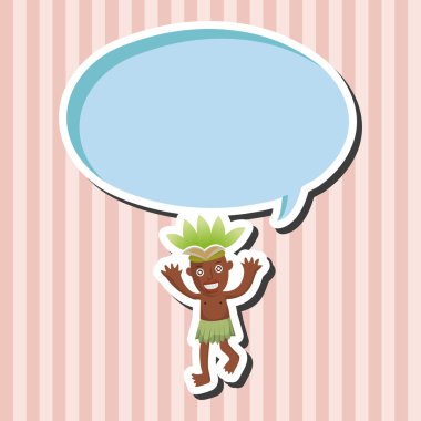 Bitki örtüsü Tema öğeleri