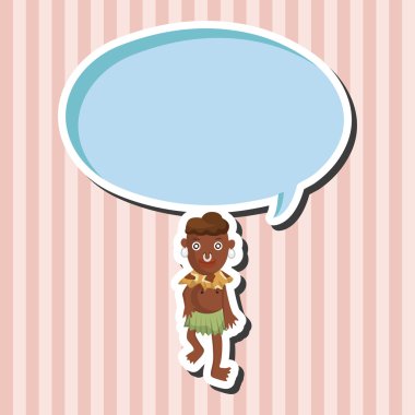 Bitki örtüsü Tema öğeleri