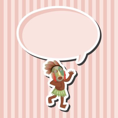 Bitki örtüsü Tema öğeleri