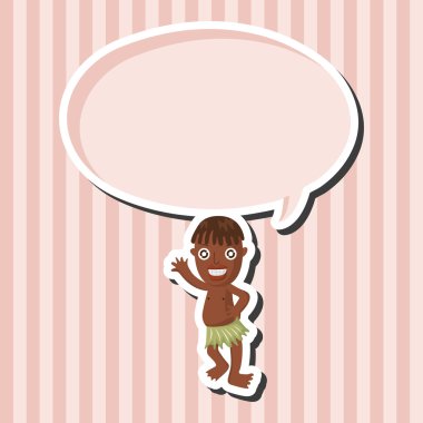 Bitki örtüsü Tema öğeleri