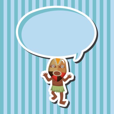 Bitki örtüsü Tema öğeleri