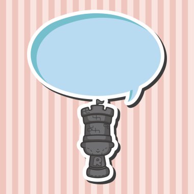 Satranç Tema öğeleri 