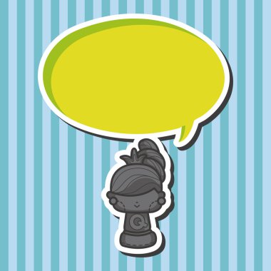 Satranç Tema öğeleri 