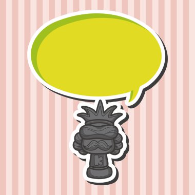 Satranç Tema öğeleri 