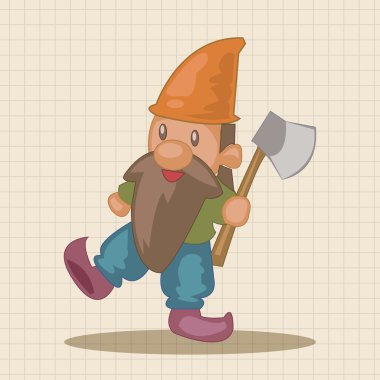 Cüceler Tema öğeleri