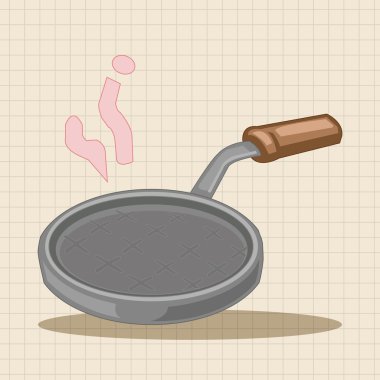 Mutfak eşyaları pan Tema öğeleri vektör, eps simgesi öğesi