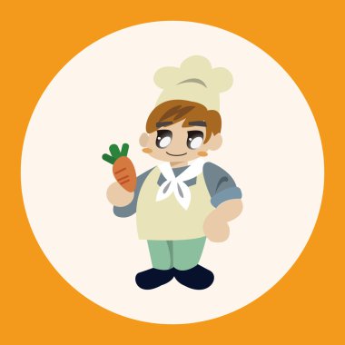 Şef Tema öğeleri simge öğesi