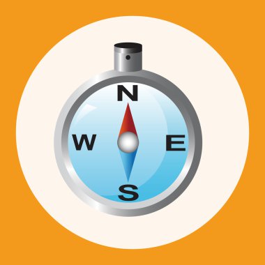 Pusula Tema öğeleri simge öğesi