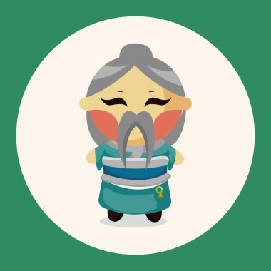 Çin halkı Tema öğeleri simge öğesi