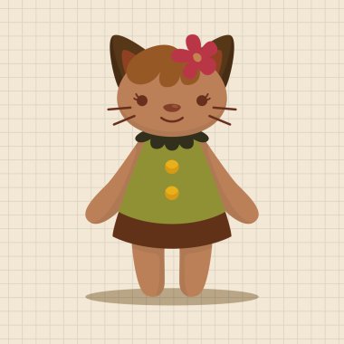 macska rajzfilm téma elemek