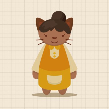 macska rajzfilm téma elemek