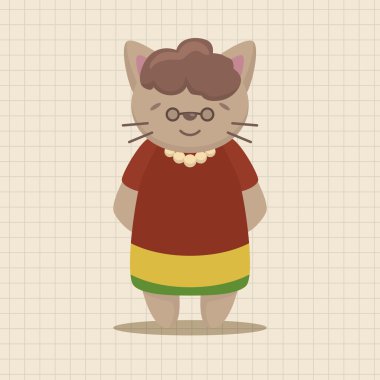 macska rajzfilm téma elemek