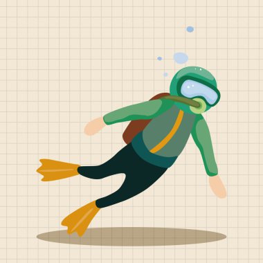 Dalgıç Tema öğeleri