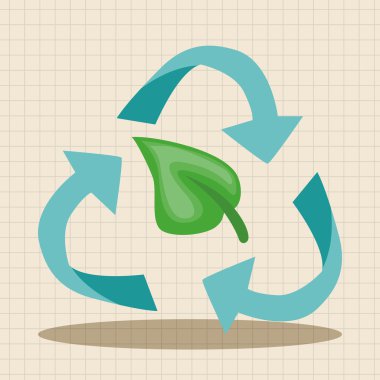 Çevre koruma kavramı Tema öğeleri; Korumak bizim için