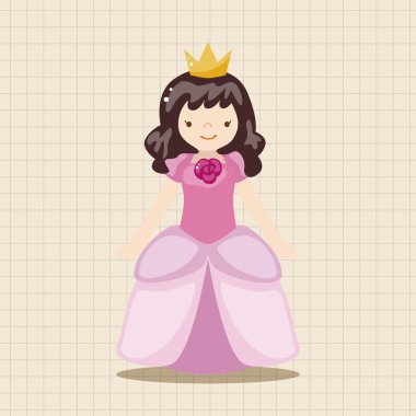 Kraliyet Tema Prenses öğeleri