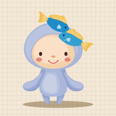 Takımyıldızı balık Tema öğeleri