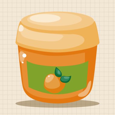 reçel Tema öğeleri