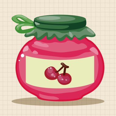 reçel Tema öğeleri