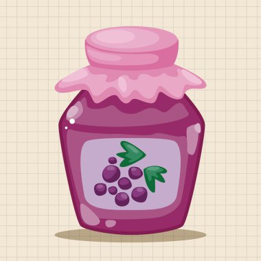 reçel Tema öğeleri