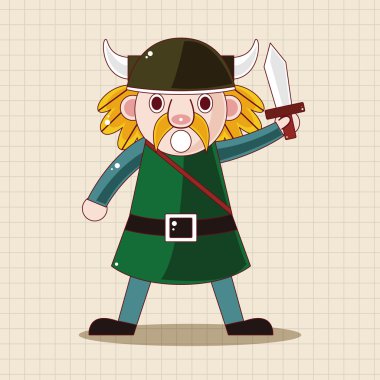 Vikingler Tema öğeleri