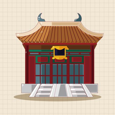 Çince tema öğeleri oluşturma