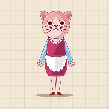 macska rajzfilm téma elemek