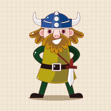 Vikingler Tema öğeleri