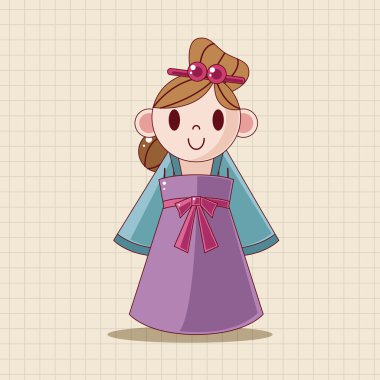 Çin halkı Tema öğeleri