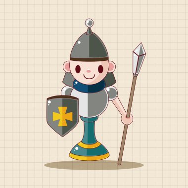 Satranç Tema öğeleri 