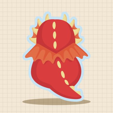 ejderha Tema öğeleri