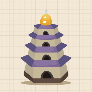 Çince tema öğeleri oluşturma