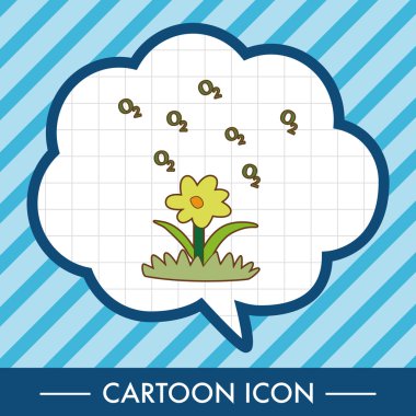 O2 Eko simgesi öğesi