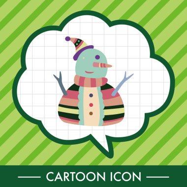 kardan adam karikatür öğeleri vektör, eps