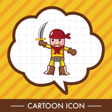 korsan Tema öğeleri