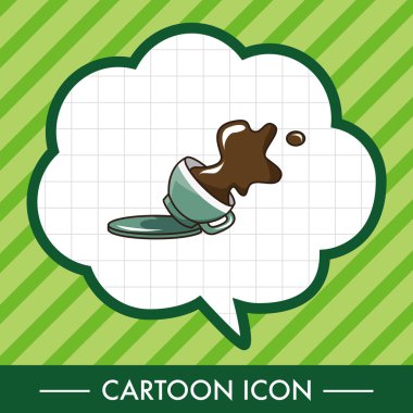 Alice Harikalar Diyarında Tema öğeleri