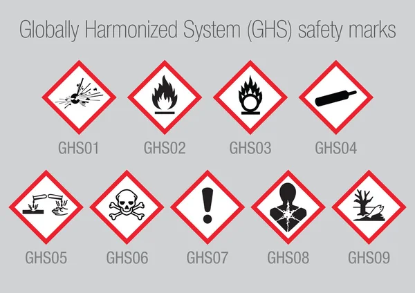 Globally Harmonized System Safety Marks — Stock Vector